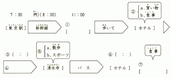 Онлайн японский язык. Урок 16 (10) - Аудирование по японскому языку