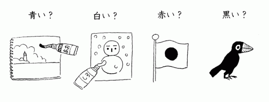 Японский язык. Kanji Book I. Урок 6 (1) - список иероглифов