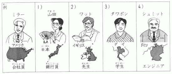 Онлайн японский язык. Урок 1 (7) - Грамматический практикум по японскому языку