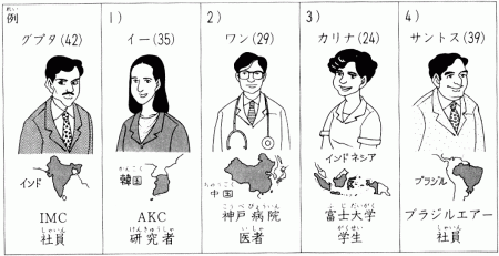 Онлайн японский язык. Урок 1 (7) - Грамматический практикум по японскому языку