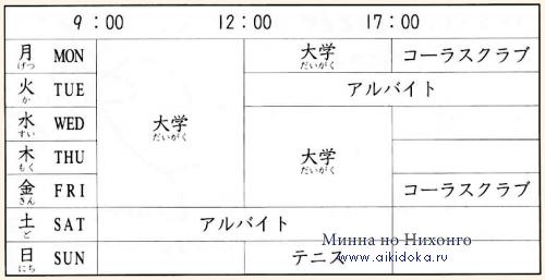 Онлайн японский язык. Урок 4 (12) - Чтение на японском языке