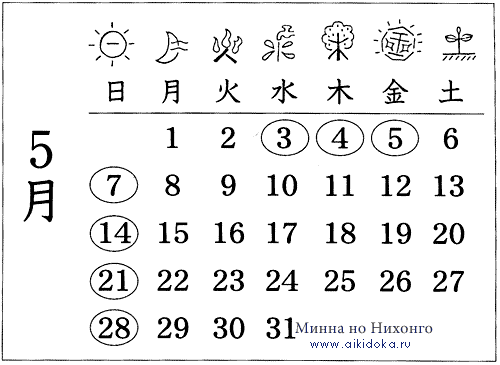 Японский язык. Kanji Book I. Урок 1 (1) - список иероглифов