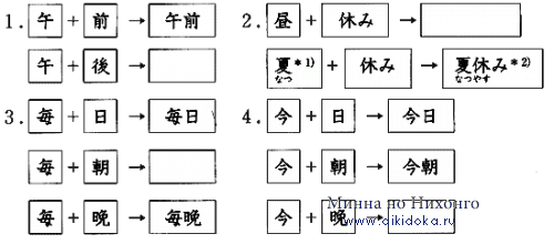Японский язык. Kanji Book I. Урок 4 (4) -　Знаток иероглифов - упражнения по иероглифике