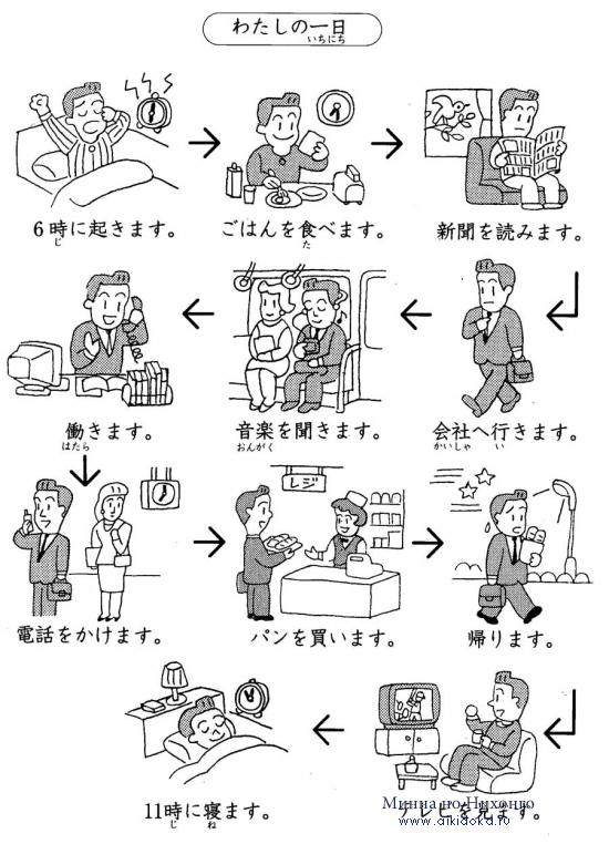 Японский язык. Kanji Book I. Урок 9 (1) - список иероглифов