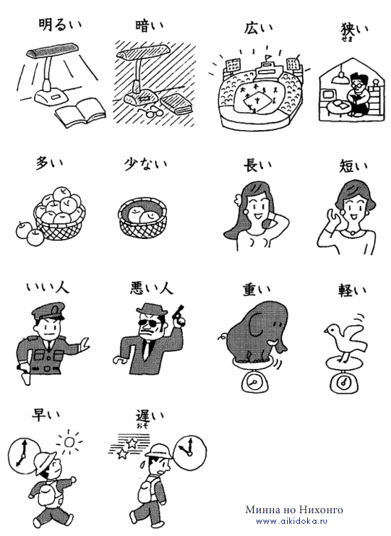 Японский язык. Kanji Book I. Урок 13 (1) - список иероглифов