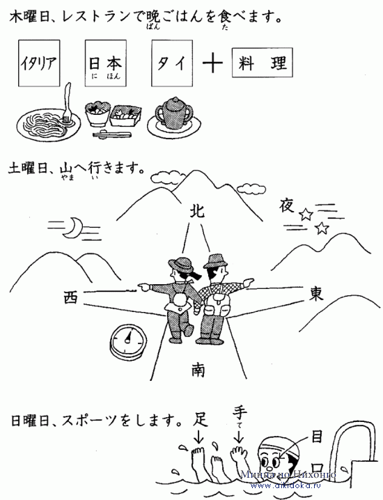 Японский язык. Kanji Book I. Урок 15 (1) - список иероглифов