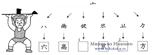 Японский язык. Kanji Book I. Урок 15 (4) - Знаток иероглифов - упражнения по иероглифике