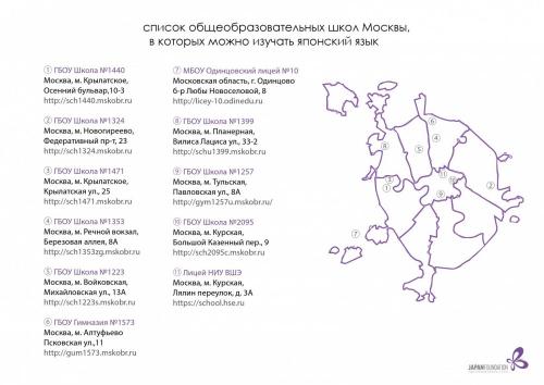 Школы Москвы, в которых можно изучать японский язык